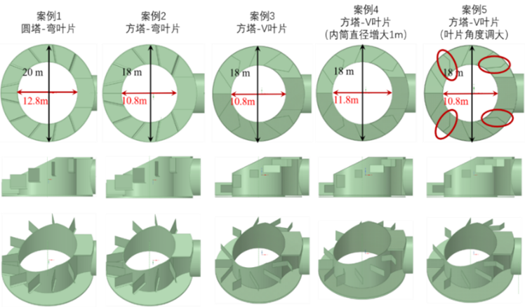高通量二氧化碳捕集分离设备