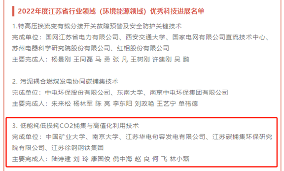 我公司团队碳捕集与利用技术入选江苏省行业领域优秀科技进展